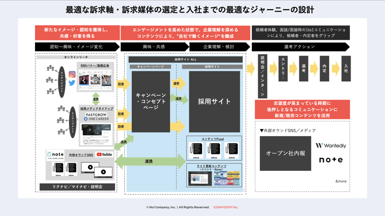 スクリーンショット 2023-06-05 10.24.04