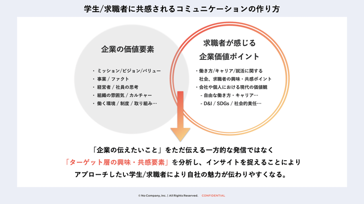 スクリーンショット 2023-06-05 10.24.35