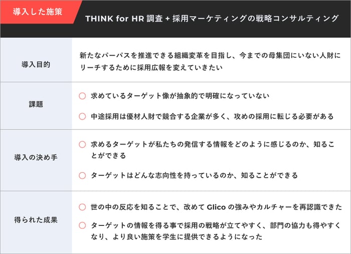 江崎グリコ_サイト内記事